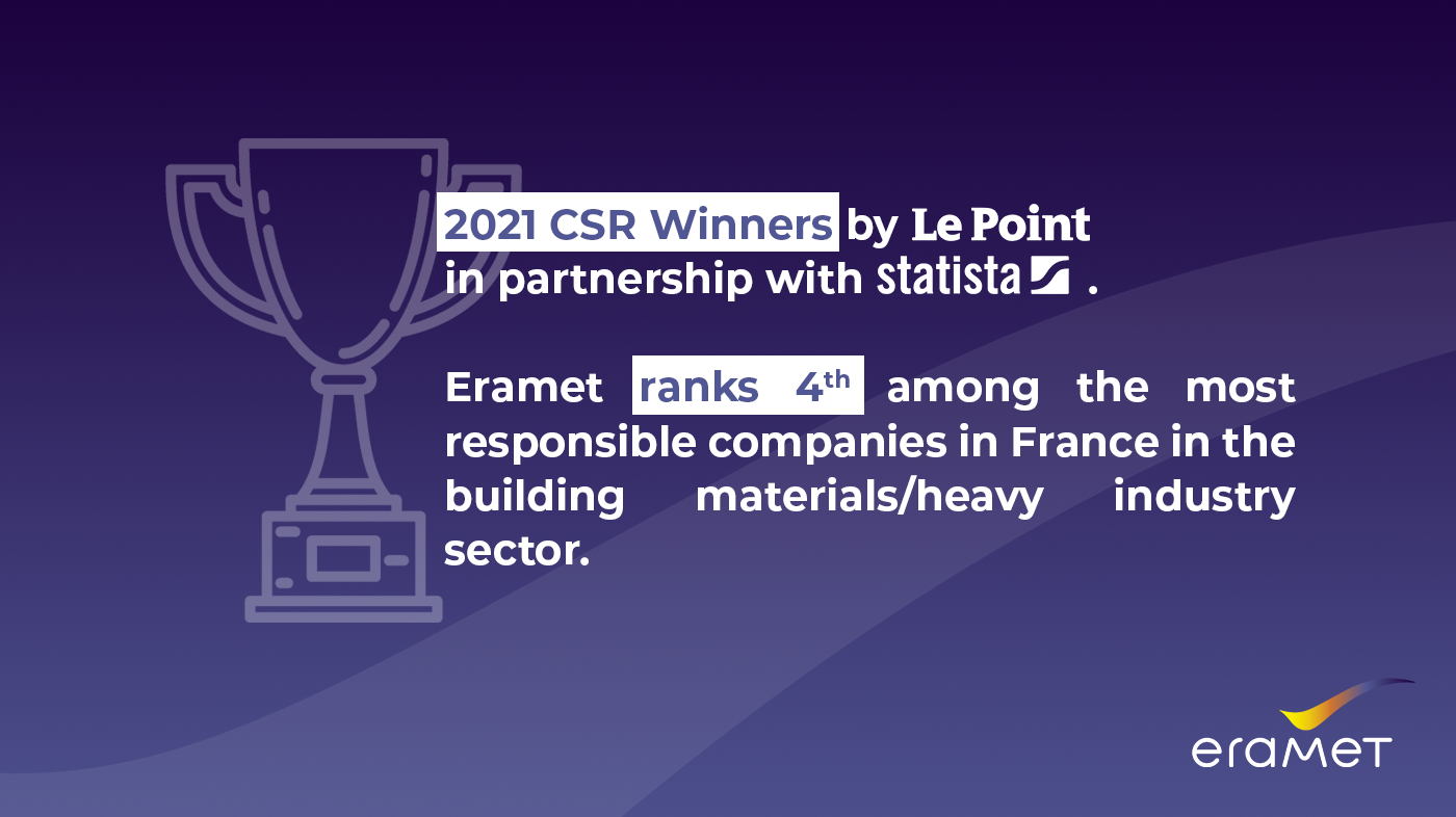 Visual representing Eramet's ranking in Le Point and Statista's list of 250 Socially Responsible Companies 2021