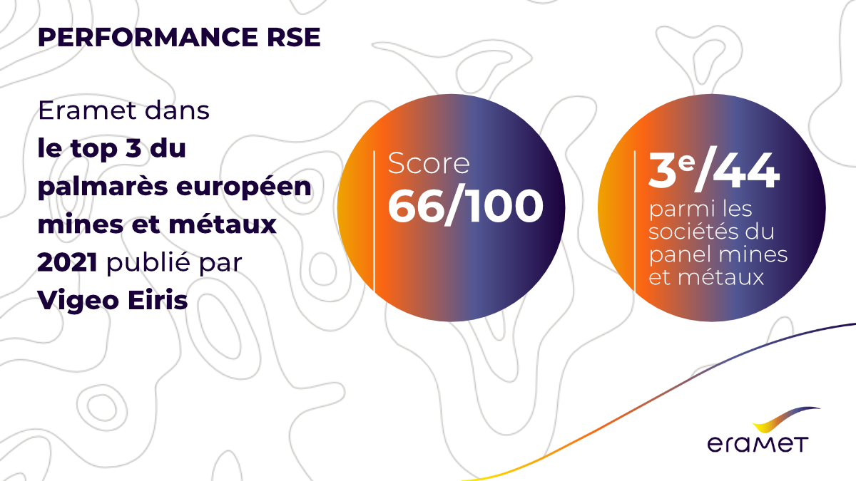 Illustration de la performance RSE du groupe Eramet selon le classement Vigeo Eiris 2021
