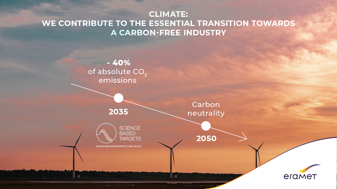 Validation of the Group's CO2 emissions reduction target by the SBTi