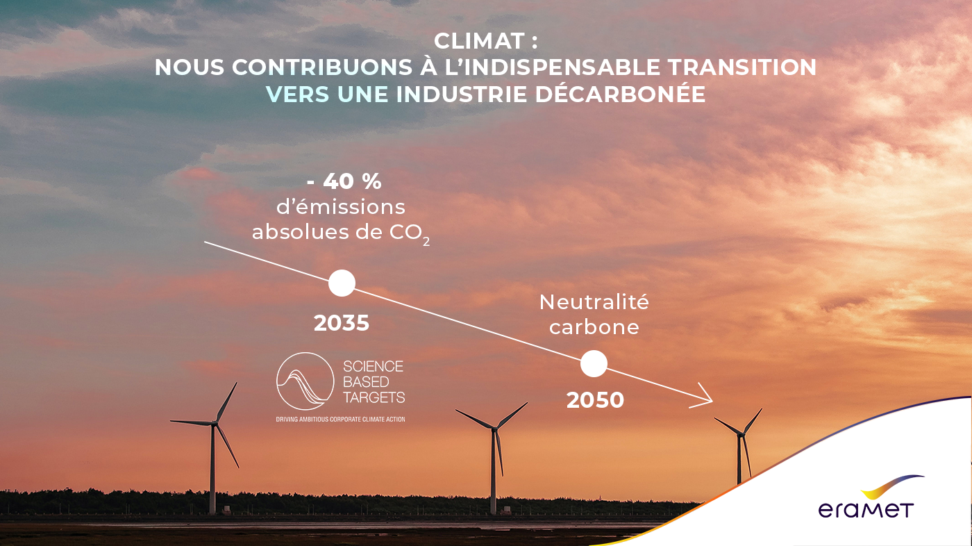 Validation de l’objectif de réduction des émissions de CO2 du Groupe par le SBTi